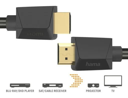 Hama HDMI cable 5m - Image 4