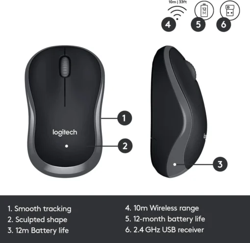 Kомплект клавиатура с мишка Logitech MK330 - Image 2