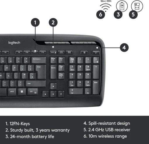 Kомплект клавиатура с мишка Logitech MK330 - Image 4