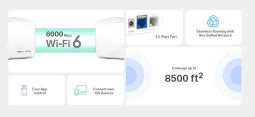 Безжична Wi-Fi 6 Mesh система Mercusys Halo H90X