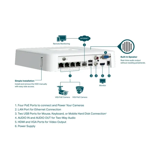 NVR TP-Link VIGI NVR1104H-4P PoE+ 4-канален - Image 3