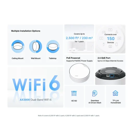 Безжична Wi-fi 6 Mesh система TP-Link Deco X50-PoE(1-pack) AX3000 - Image 3