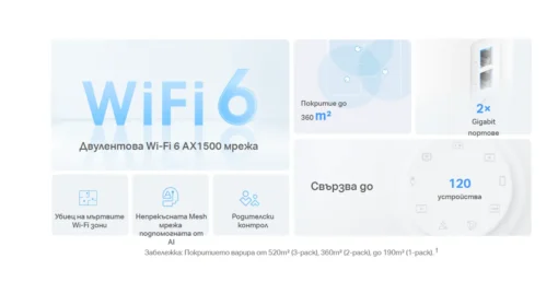 Безжична Wi-fi 6 Mesh система TP-Link Deco X1500(3-pack) AX1500 - Image 3