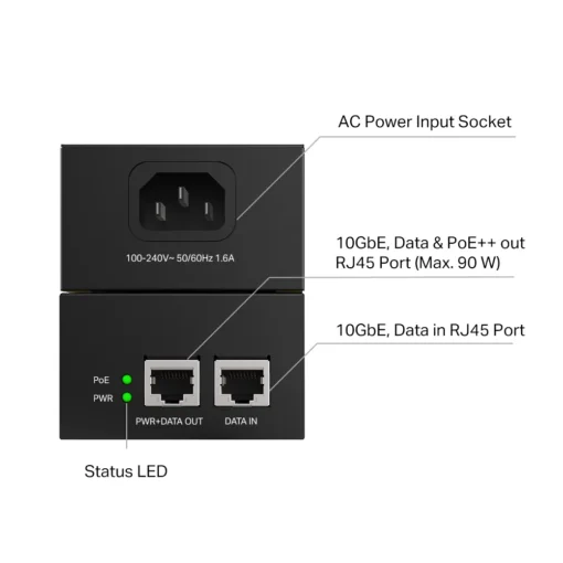 PoE++ инжектор TP-Link Omada POE380S