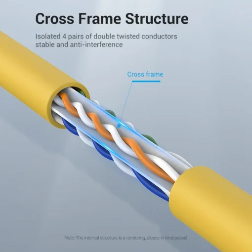 Vention Кабел LAN UTP Cat.6 Patch Cable - 2M Yellow - IBEYH - Image 6