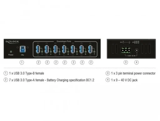 Външен индустриален хъб Delock, 7 x USB 3.0 Type-A с 15 kV ESD защита - Image 5