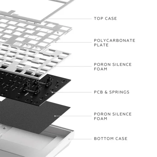 Геймърскa механична клавиатура Dark Project ALU81A Terra Nostra White RGB - Image 5