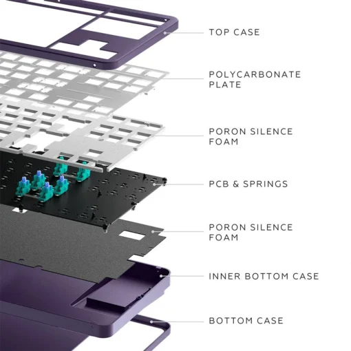 Геймърскa механична клавиатура Dark Project ALU87A Violet RGB - TKL - Image 5