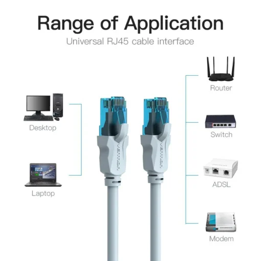 Vention Кабел LAN UTP Cat5e Patch Cable - 5M Blue - VAP-A10-S500 - Image 3