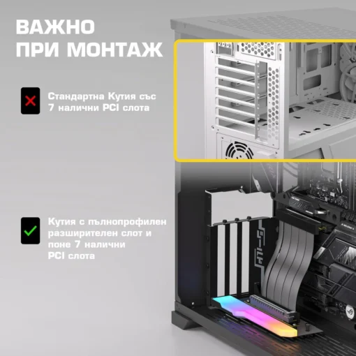 Брекет за вертикален монтаж на GPU EZDIY-FAB PCIe 4.0 Riser Cable 90° - Image 3