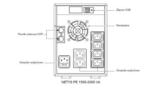 Socomec NETYS PE UPS 2000VA/1200W 230V/AVR/6XIEC 320, LED, USB - Image 2