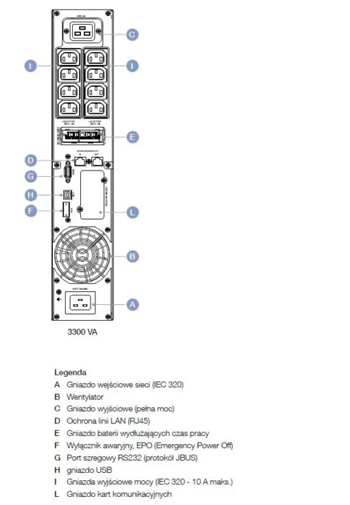 Socomec NETYS PR 3300VA/2700W AVR/LCD/USB/IEC/EPO T/R - Image 2