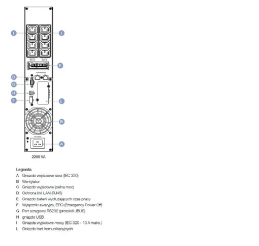 Socomec NETYS PR 2200VA/1800W AVR/LCD/USB/8XIEC/EPO T - Image 2