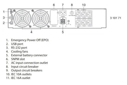 Legrand UPS DAKER DK+ 2000VA 310171 - Image 2