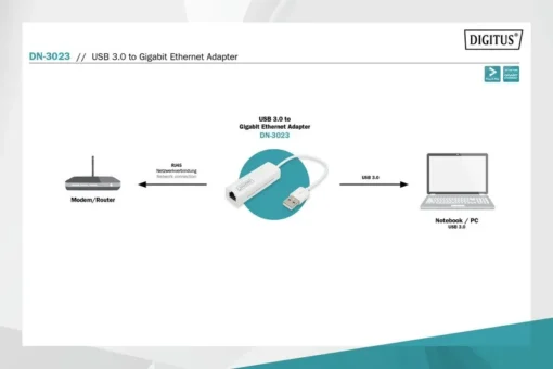 Digitus Gigabit Ethernet USB 3.0 adapter - Image 5