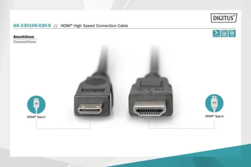 Digitus HDMI Cable Mini Highspeed Gold V1.3 C/A M/M 2m - Image 3