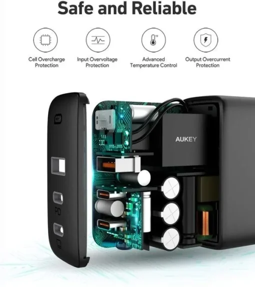 AUKEY AUKEY PA-B6S GaN ultraf ast Wall Charger 90W - Image 3