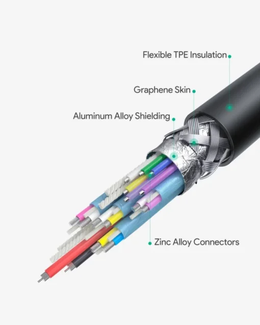 AUKEY AUKEY CB-CD23 ultrafast USB C - USB C cable 100 - Image 3