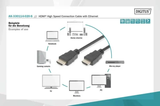 Digitus Connection кабел HDMI HighSpeed with Ethernet 4K 24Hz UHD Type HDMI A/HDMI A M/M black 2m - Image 4