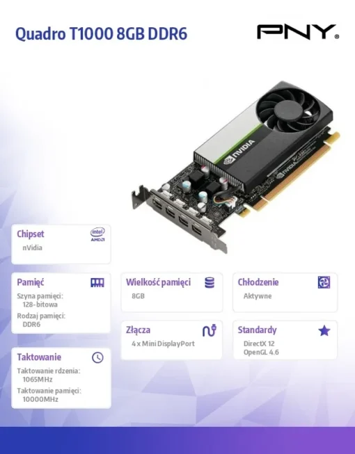 PNY видео карта Quadro T1000 8GB DDR6 VCNT1000-8GB-PB - Image 5