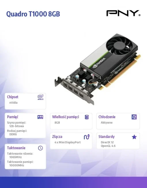 PNY видео карта Quadro T1000 8GB DDR6 VCNT1000-8GB-SB - Image 5