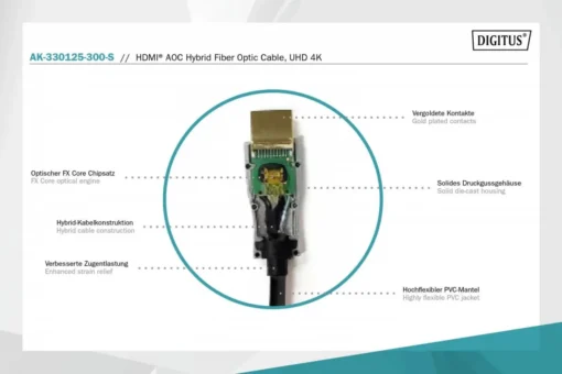 Digitus Connection Cable AK-330125-300-S - Image 3