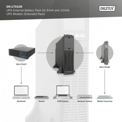 Digitus UPS Battery Pack DN-170108 - Image 5