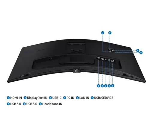 Samsung Monitor 34 inches ViewFinity S65UA VA 3440x1440 UWQHD 21:9 1xHDMI 1xDP 1xUSB-C(90W) 3xUSB 3.0 LAN (RJ45) 5ms 100Hz HAS+PIVOT curved speakers 3Y OS (LS34C652UAUXEN) - Image 2