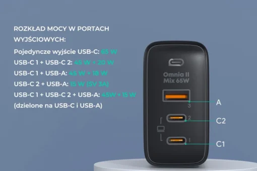 AUKEY AUKEY PA-B6T Black Omni a II GaN Wall Charger 3xUSB (2xUSB C+ 1xUSB A) 65W QC PD - Image 4