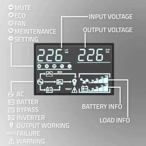 Qoltec UPS 1kVA, 1000W, PF1.0 LCD,EPO,USB,On line - Image 4