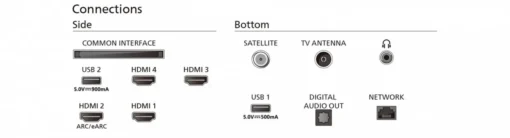 Philips TV 55 inches MINI LED 55PML9019/12 - Image 2