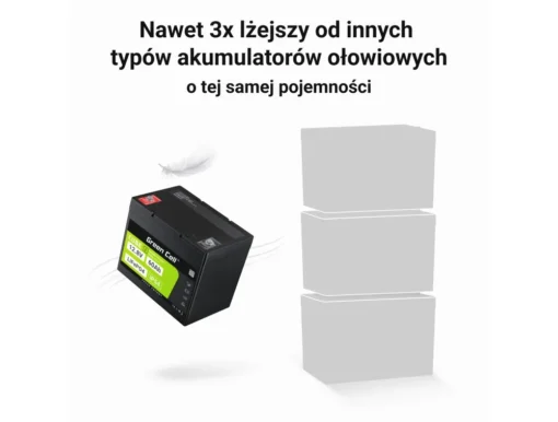 Green Cell Accumulator CUBE LiFePO4 60Ah 12V/12.8V 768Wh - Image 3