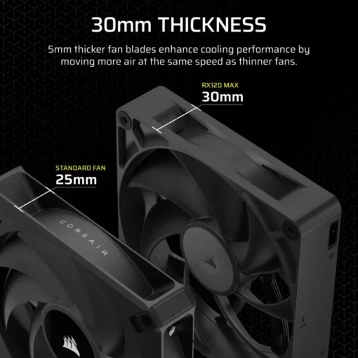 Corsair iCUE LINK RX120 MAX 120mm Single Fan - Image 3