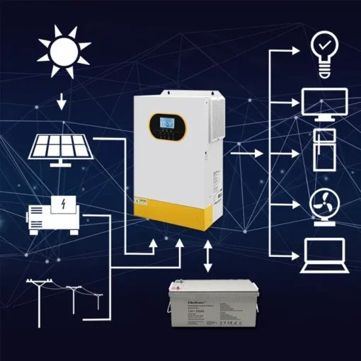 Qoltec Solar inverter 6.2kVA Off Grid,120A,MPPT,LCD - Image 3