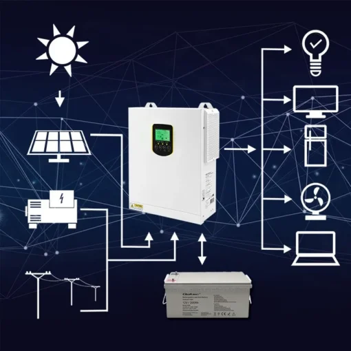 Qoltec Solar Inverter 2.5kVA Off Grid,100A,MPPT,LCD - Image 3