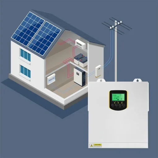 Qoltec Solar Inverter 2.5kVA Off Grid,100A,MPPT,LCD - Image 5