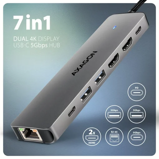 AXAGON HMC-7HX2 USB hub 7in1 5Gbps 2xHDMI GLAN USB-C - Image 2