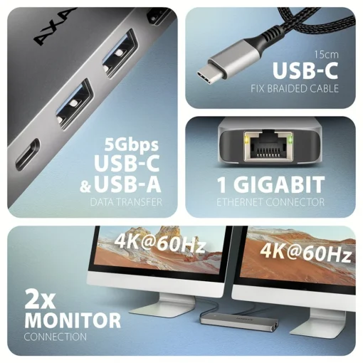 AXAGON HMC-7HX2 USB hub 7in1 5Gbps 2xHDMI GLAN USB-C - Image 3