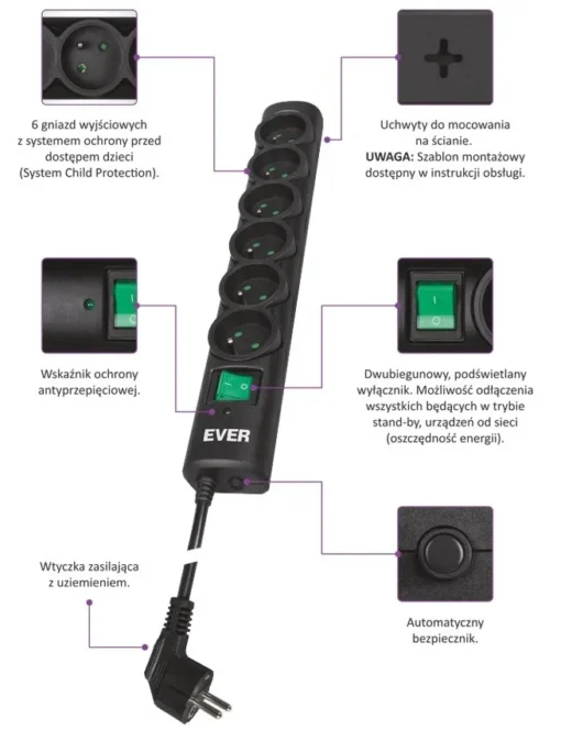 EVER Plug Strip Optima 1.5m T/LZ08-OPT015/0000 - Image 2