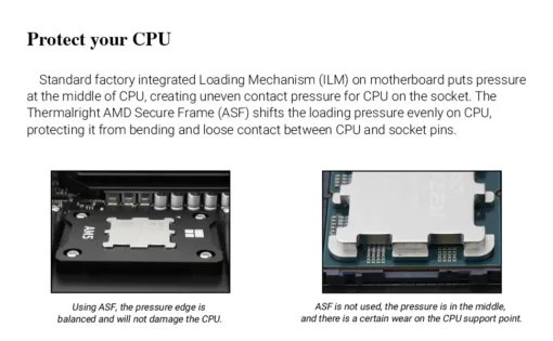 Thermalright Mounting KIT - Bending Correct Frame - ASF AM5 BLACK V2 - Image 4