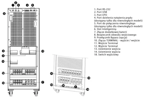 PowerWalker UPS POWER WALKER ON-LIN 3/3 fazy CPG PF1 60KVA - Image 2