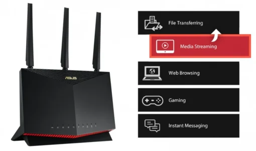 Asus ASUS RT-AX86S router AX5700 1WAN 4LAN 2USB - Image 3