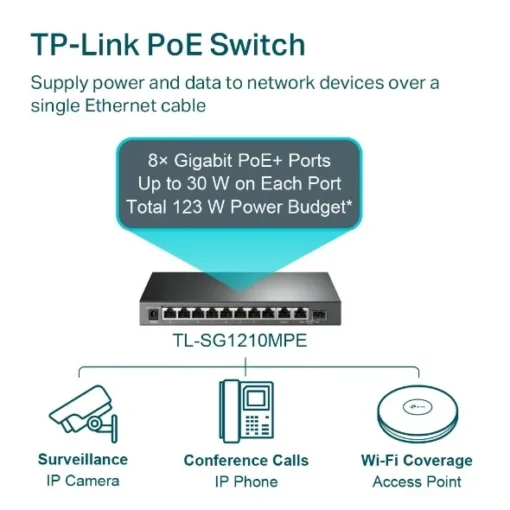 TP-LINK TP-Link SG1210MPE switc 8GE PoE+ 1GE 1SFP - Image 5