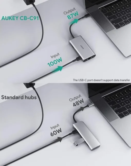 AUKEY CB-C91 aluminium USB-C Hub 8in1 RJ45 Eth - Image 3