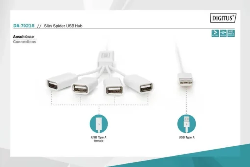 Digitus USB2.0 Cable Hub 4xUSB A /F - 1xUSB A/M passive - Image 3