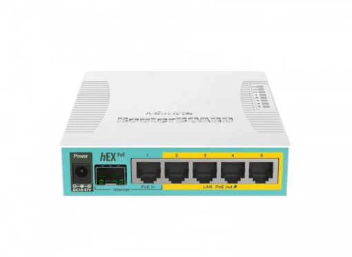 Mikrotik MikroTik Router xDSL 1xWAN 4xLAN SFP RB960PG - Image 2