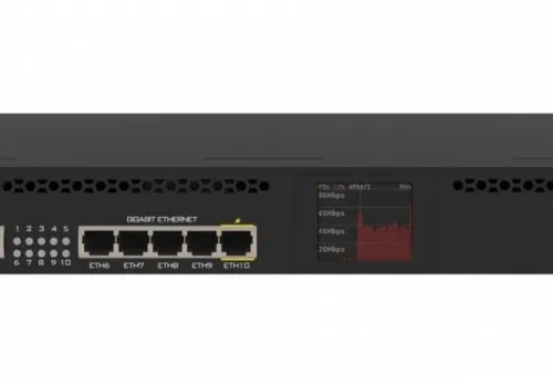 Mikrotik MikroTik Router xDSL 10xGbE PoE RB3011UiAS-R
