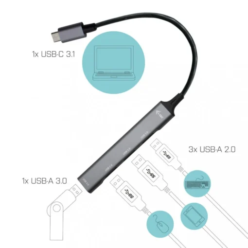 i-tec Hub USB-C 1x USB 3.0 + 3x USB 2.0 - Image 3