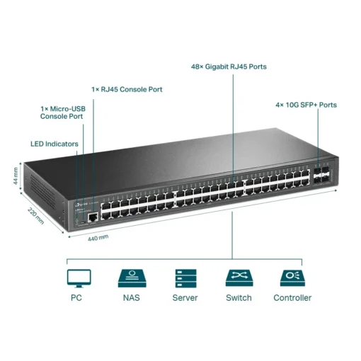 TP-LINK TP-Link SG3452X Switch 48xGE 4xSFP+ - Image 4