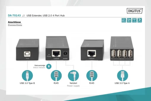 Digitus Extender USB 2.0 DA-70143 - Image 5